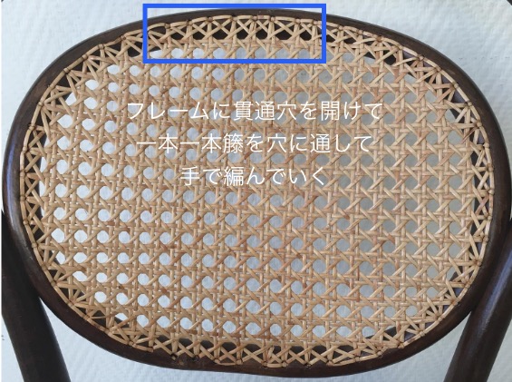 籐の張り替え(手編み)